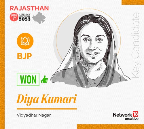 Key Candidate - Divya Kumari